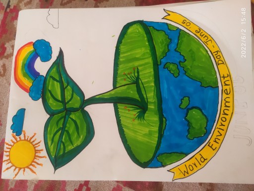 Details more than 155 lifestyle for environment drawing best - seven.edu.vn