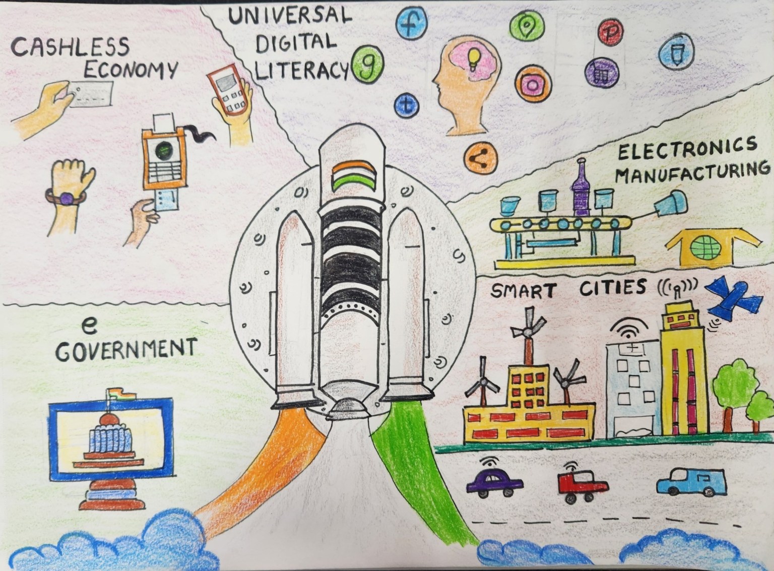 varane Art - Better India