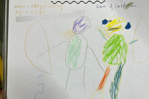 Ram And Lakshman I Art By Adhyan,5,Bangalore