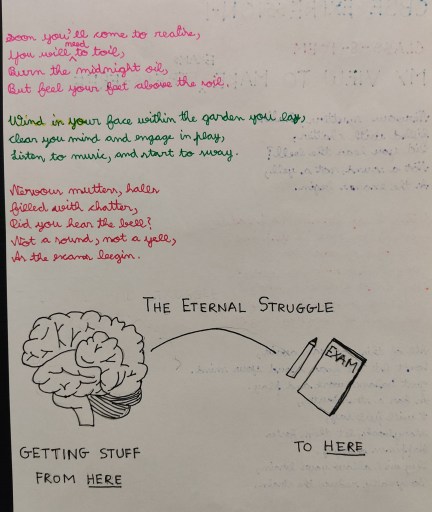 Views On Making Exams Stress-Free I Poem By Atharv,13,Bangalore