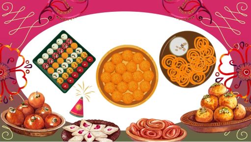 What Is Diwali And Why Is It celebrated?