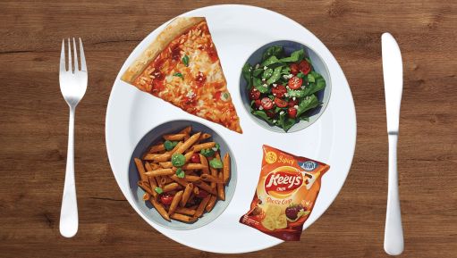 Happy Meal I Poem By Khushi Dinodiya