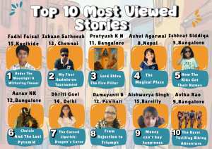 Top 10 Stories of 2025 : Celebrating Young Writers