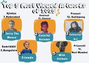 Top 5 Most Viewed Artworks of 2025 I Celebrating Young Artists