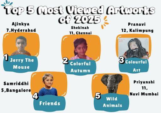 Top 5 Most Viewed Artworks of 2025 I Celebrating Young Artists