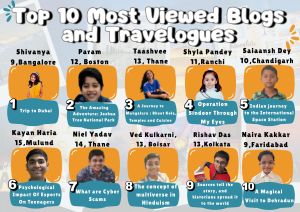 Top 10 Most Viewed Blogs and Travelogues I By Young Writers is Must Read in 2025